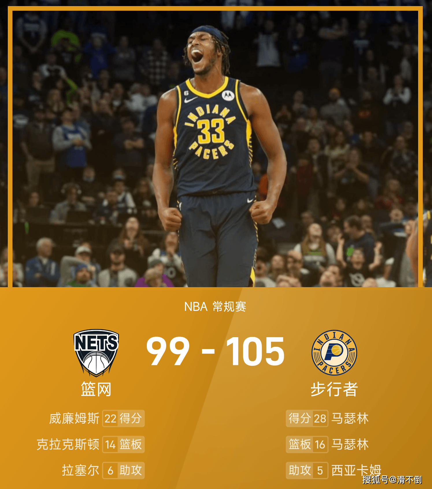 雄鹿横扫篮网，强势登顶
